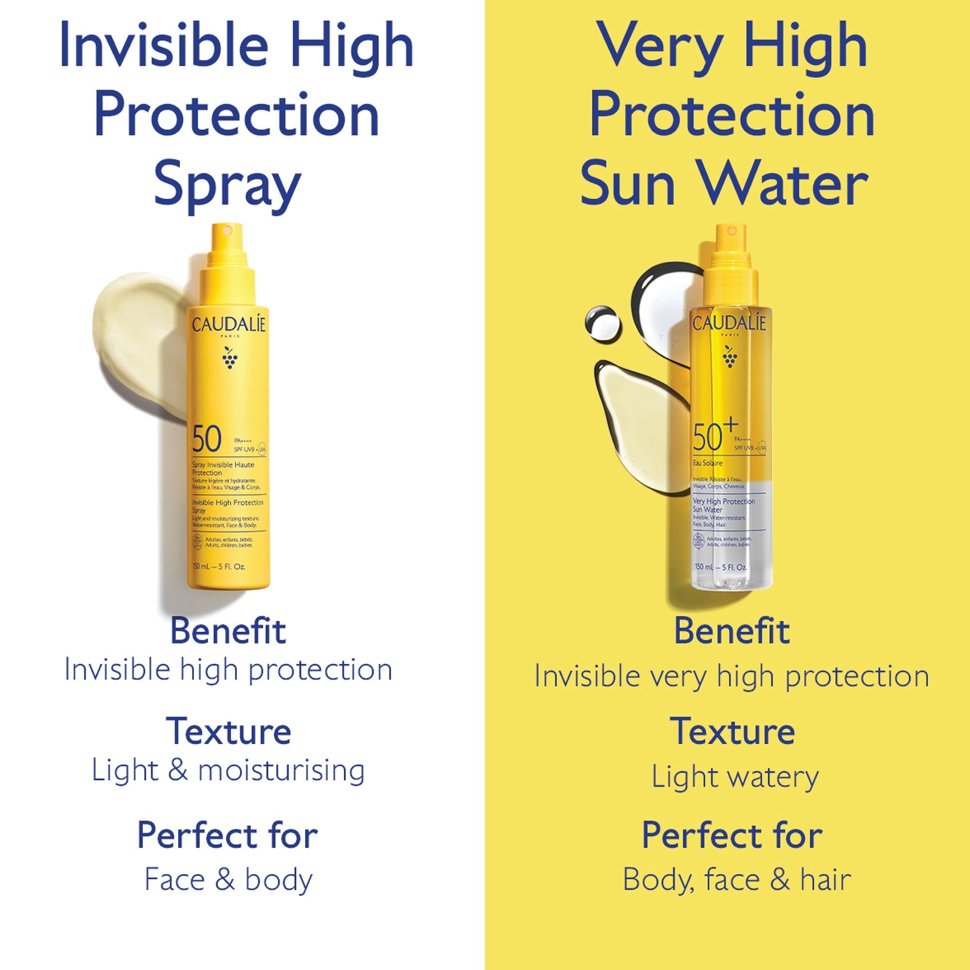 Caudalie Invisible High Protection Spray SPF50 - Image 8