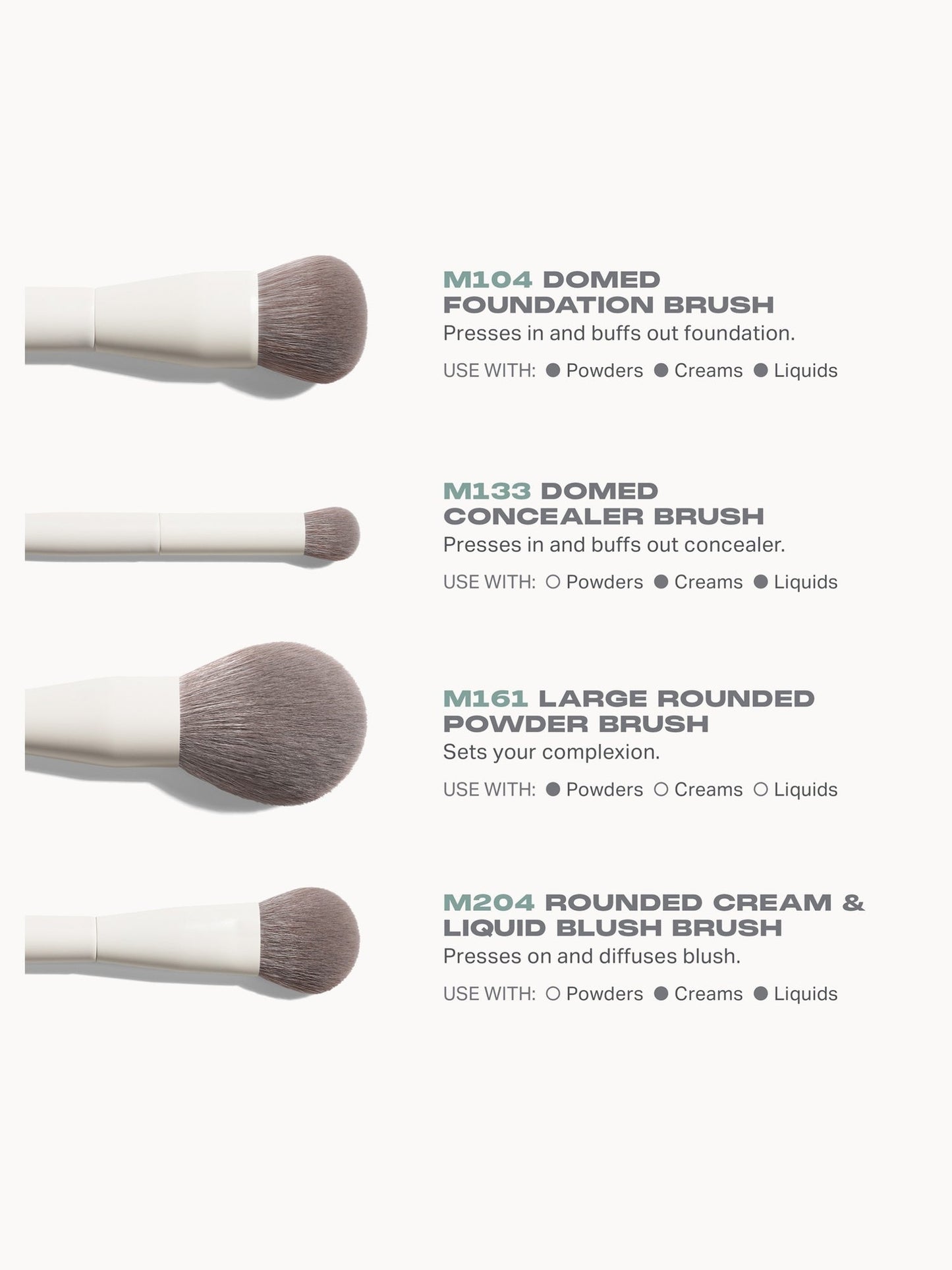 Morphe Best Of Blends 8-Piece Face & Eye Brush Set - Product Details