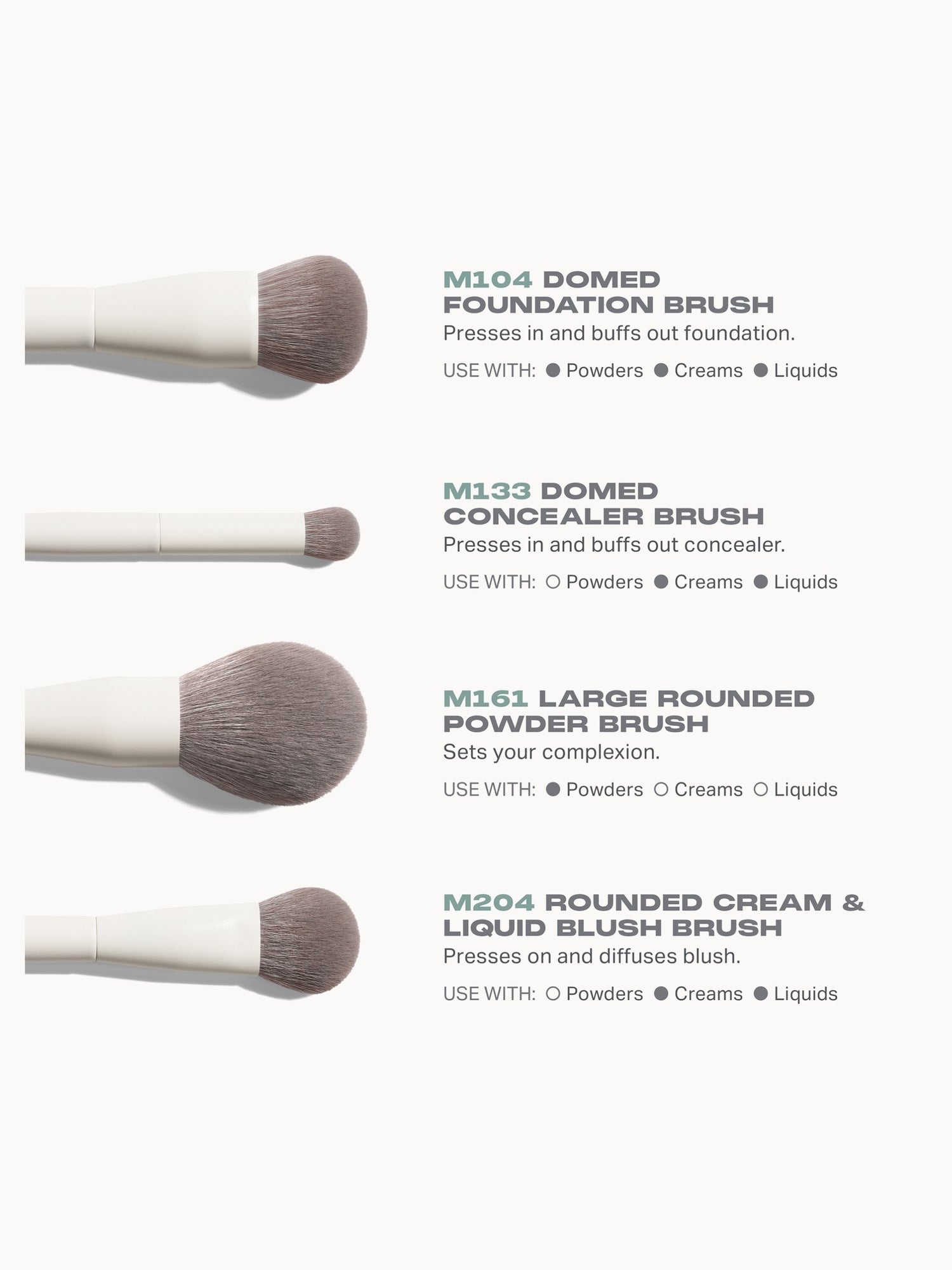 Morphe Best Of Blends 8-Piece Face & Eye Brush Set - Product Details