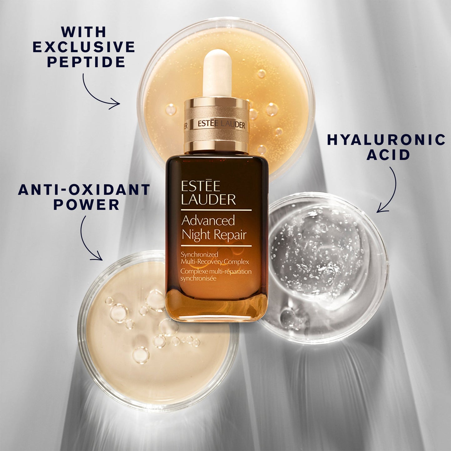 Estée Lauder Nighttime Experts Skincare Gift Set - Product Details
