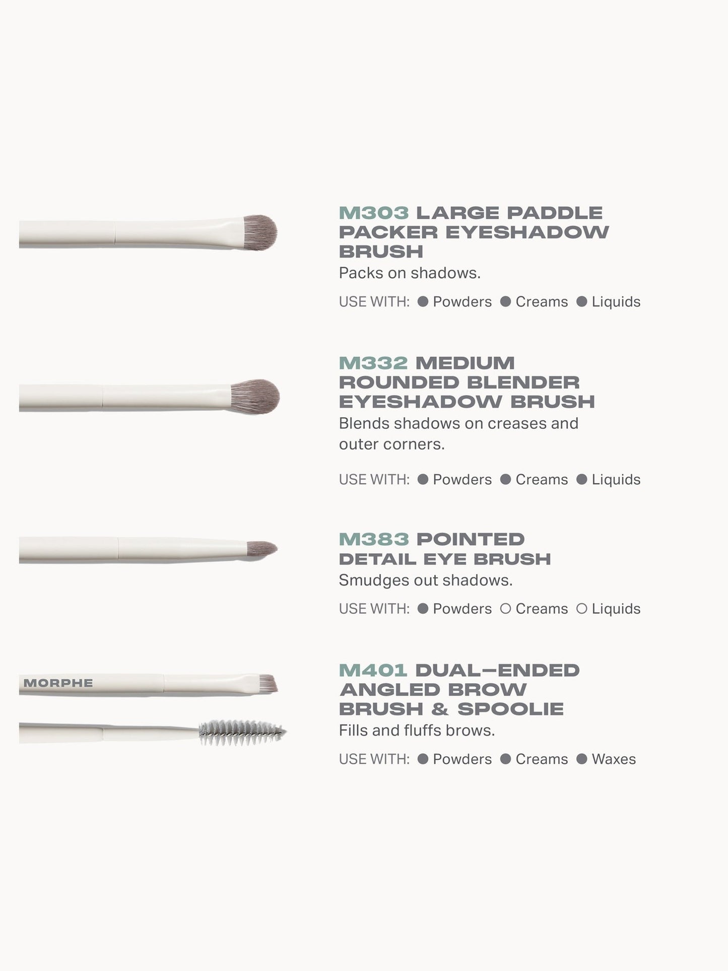Morphe Best Of Blends 8-Piece Face & Eye Brush Set - Application