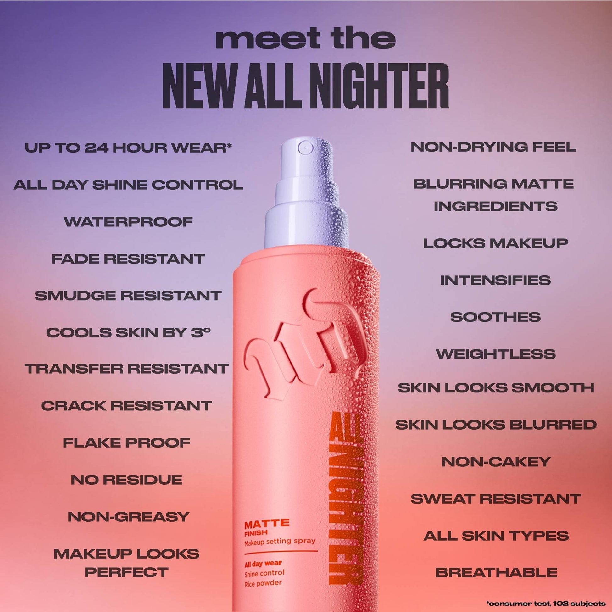 Urban Decay All Nighter Setting Spray Matte - Image 7