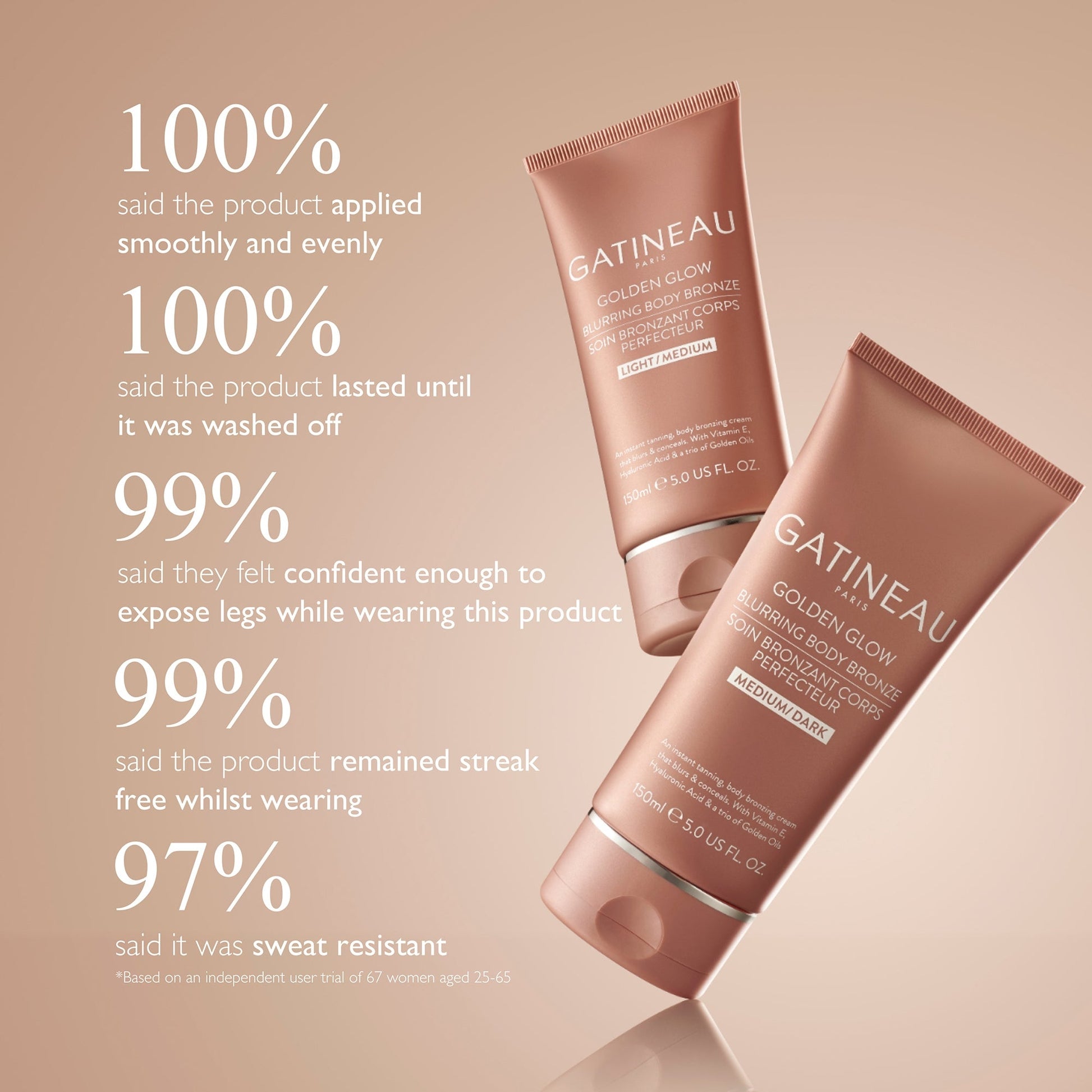 Gatineau Golden Glow Blurring Body Bronze Light Medium - Image 6