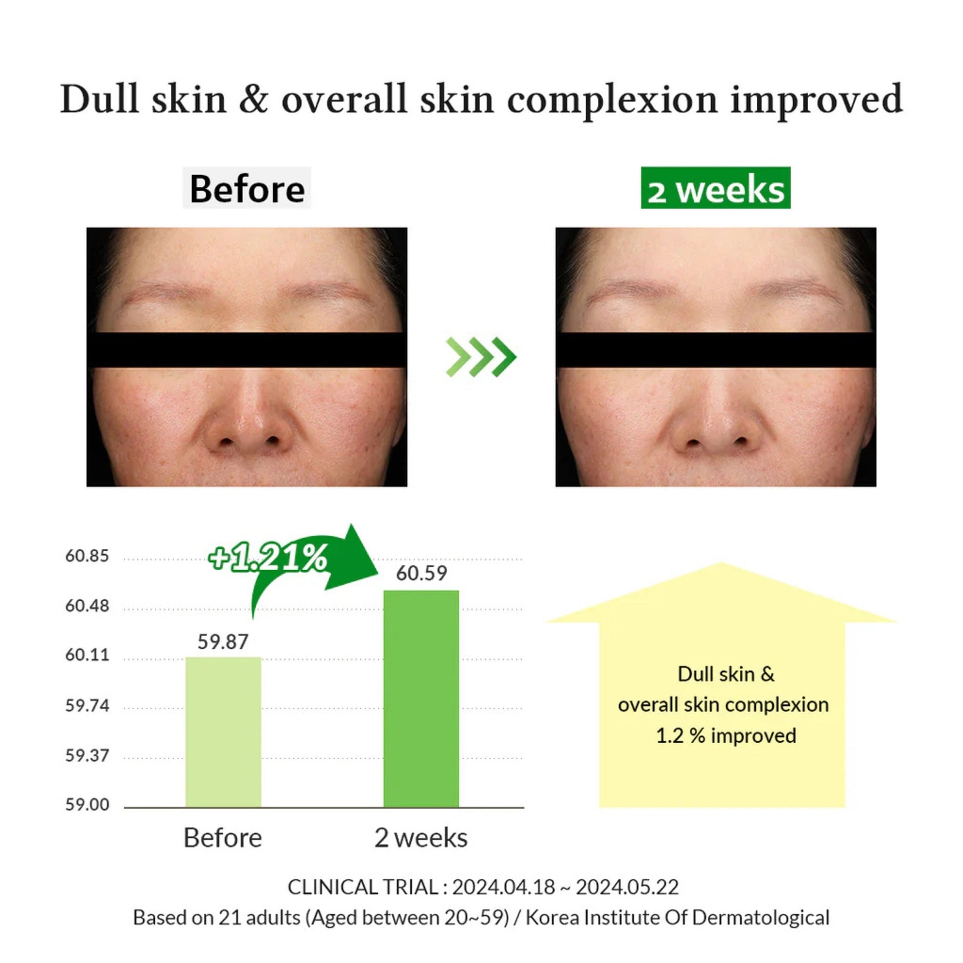 Dr. Althea Gentle Vitamin C Serum - Image 5