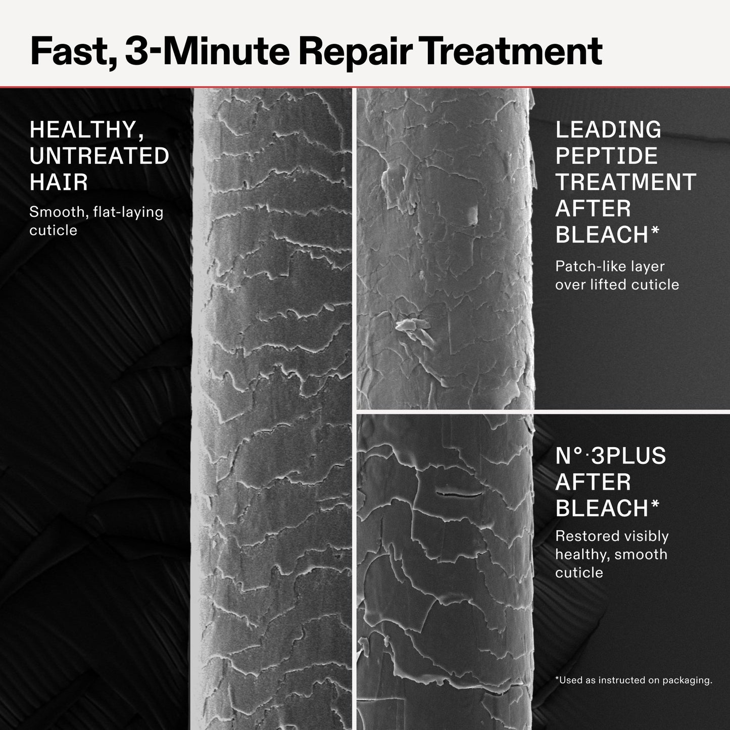 Olaplex No.3 Plus Complete Repair Treatment - Application