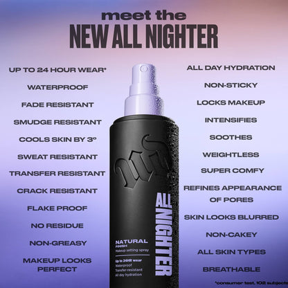 Urban Decay All Nighter Travel Setting Spray - Image 7