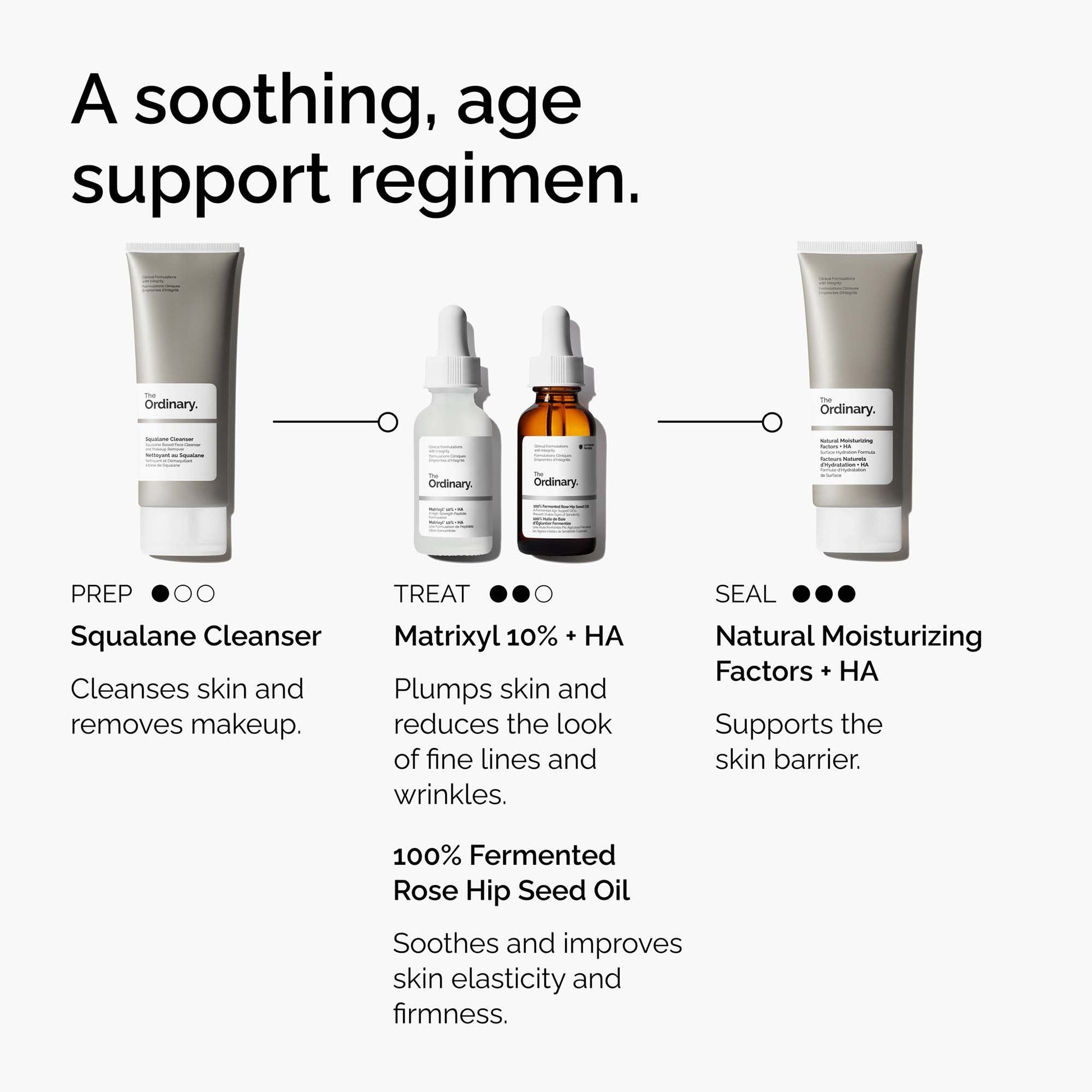 The Ordinary Matrixyl 10% + HA High Strength Peptide Formulation - Image 5