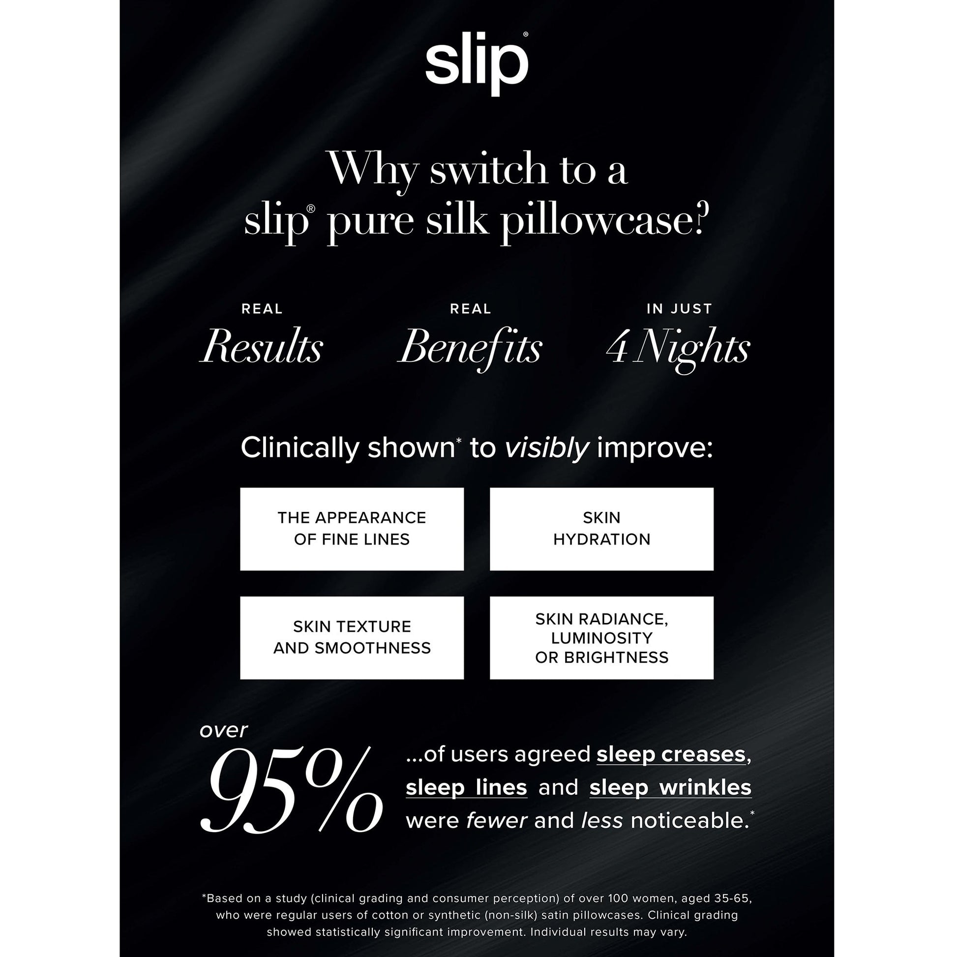 Slip Queen Pillowcase - Bowie - Image 5