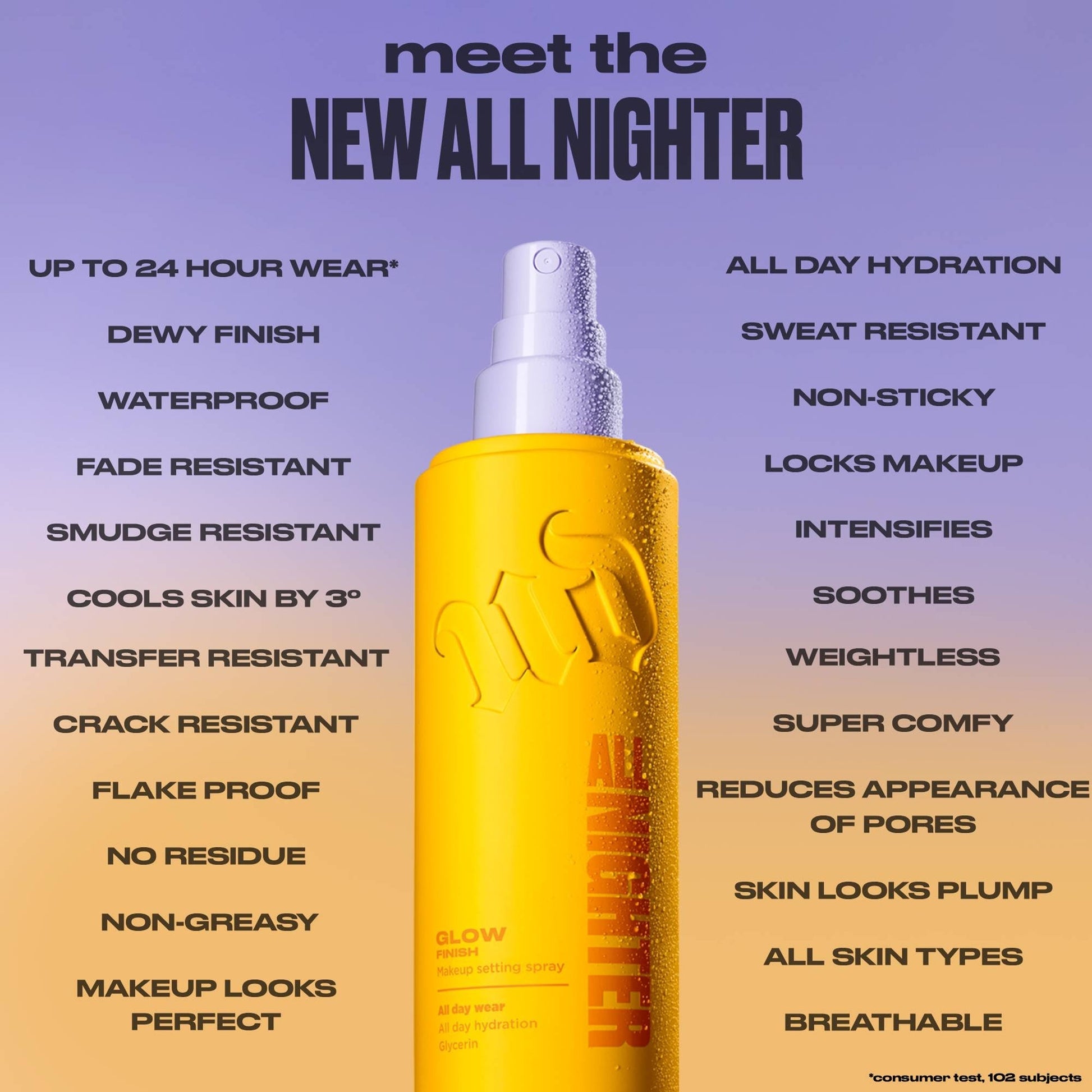 Urban Decay All Nighter Travel Setting Spray Glow - Image 7