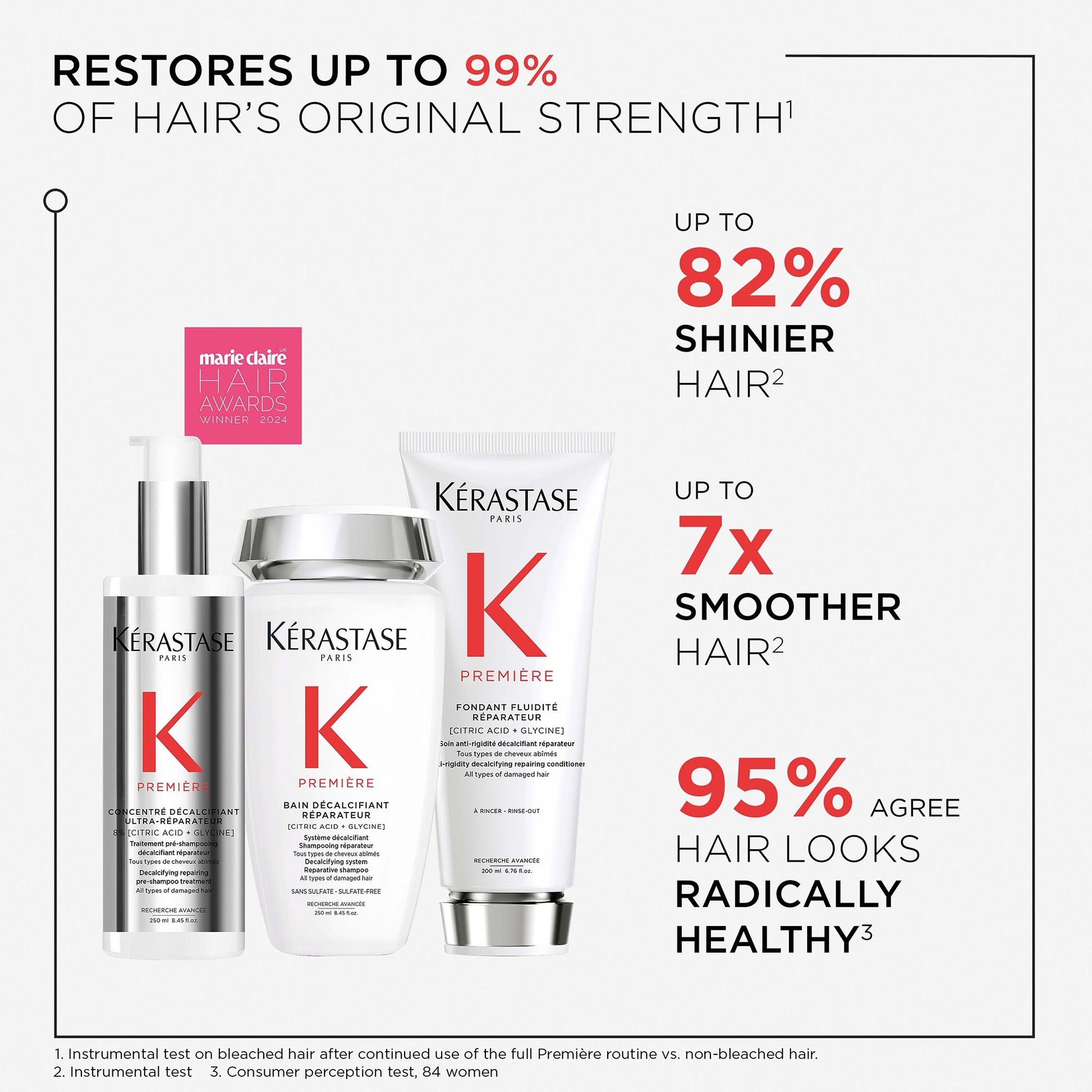 Kérastase Première Bonding Advanced Conditioner - Product Details