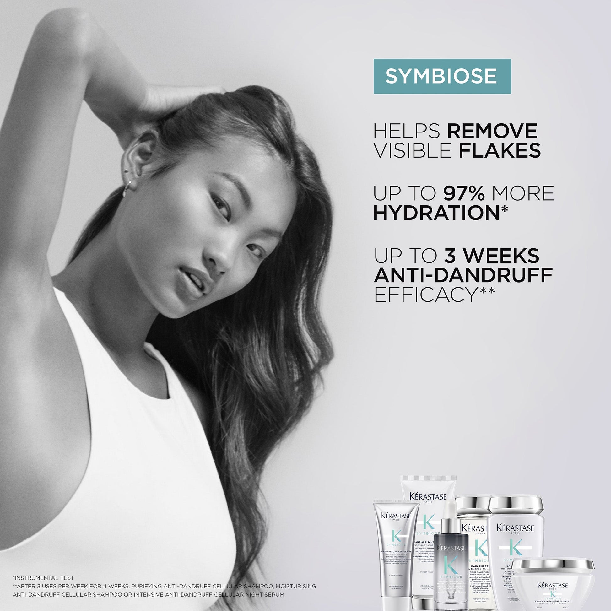 Kérastase Symbiose Masque Intense Revitalising Mask - Application