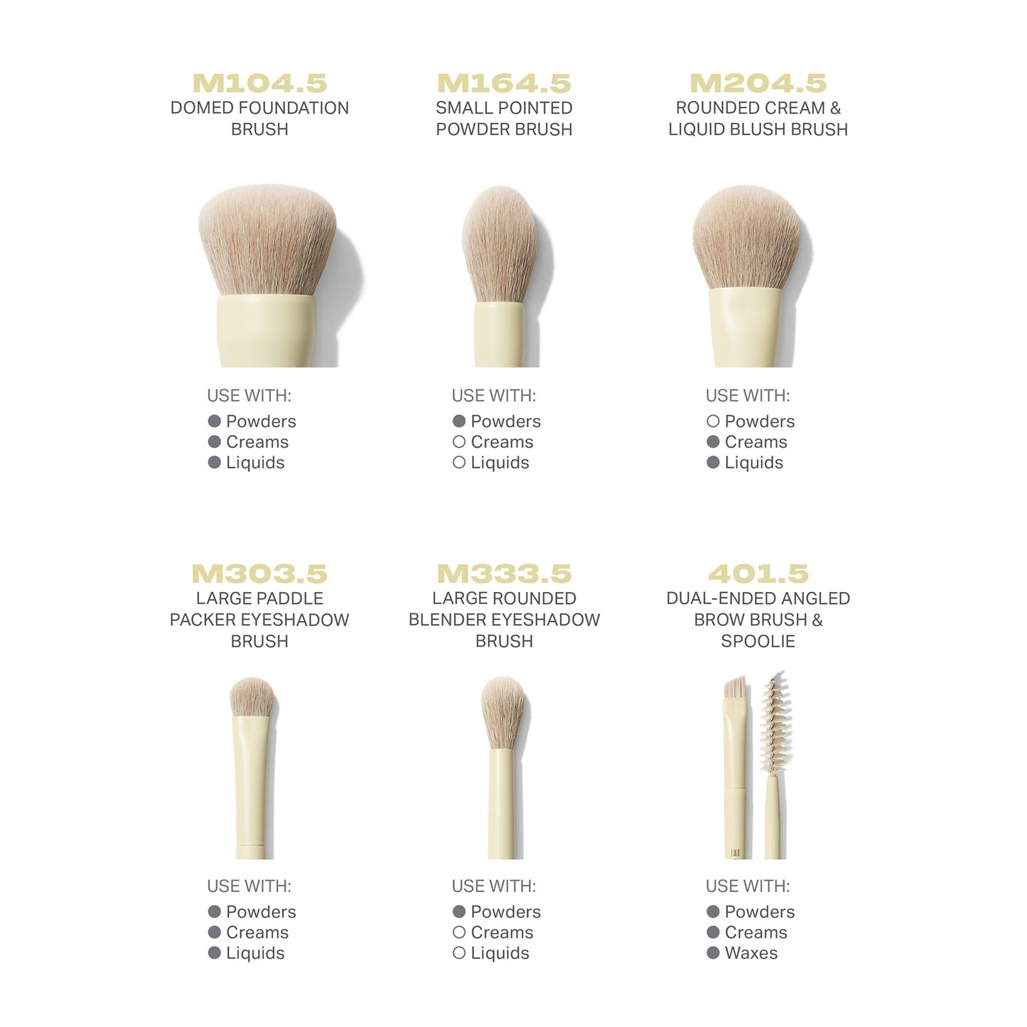 Morphe Buttery Blends 6- Piece Travel Brush Set - Application