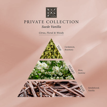 Rituals Private Collection Suede Vanilla Home Perfume - Application