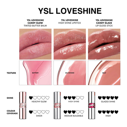 YSL Loveshine Candy Glow Lip Balm - Image 4
