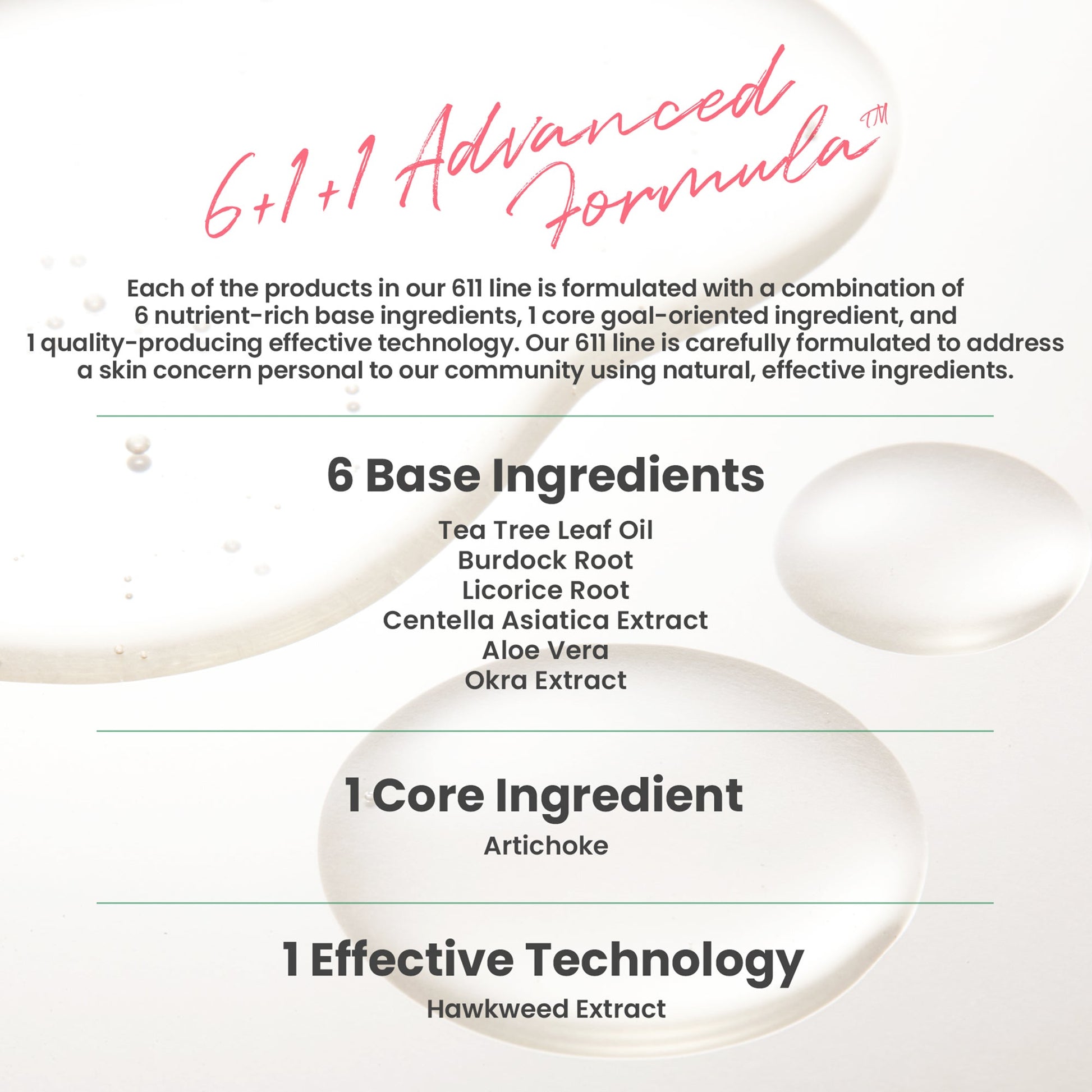 AXIS-Y Artichoke Intensive Skin Barrier Ampoule - Application