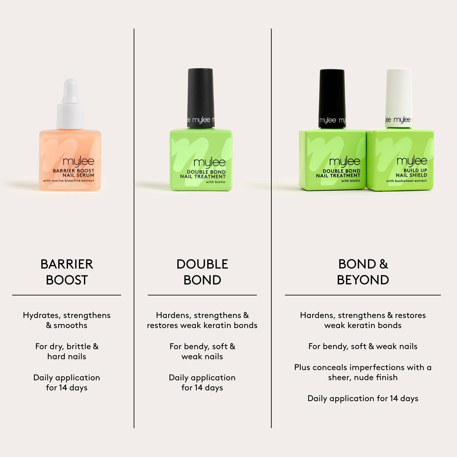 Mylee Double Bond Nail Treatment - Image 9