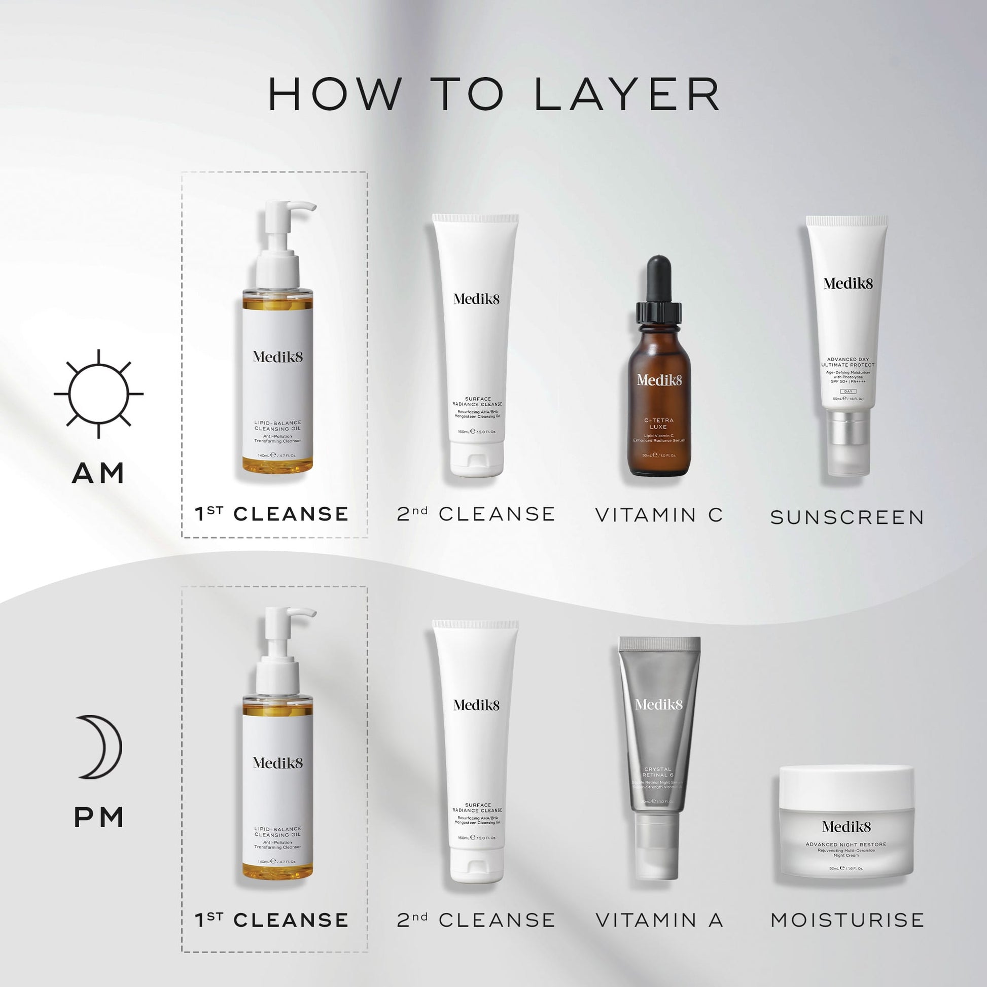 Medik8 Lipid - Balance Cleansing Oil - Image 5