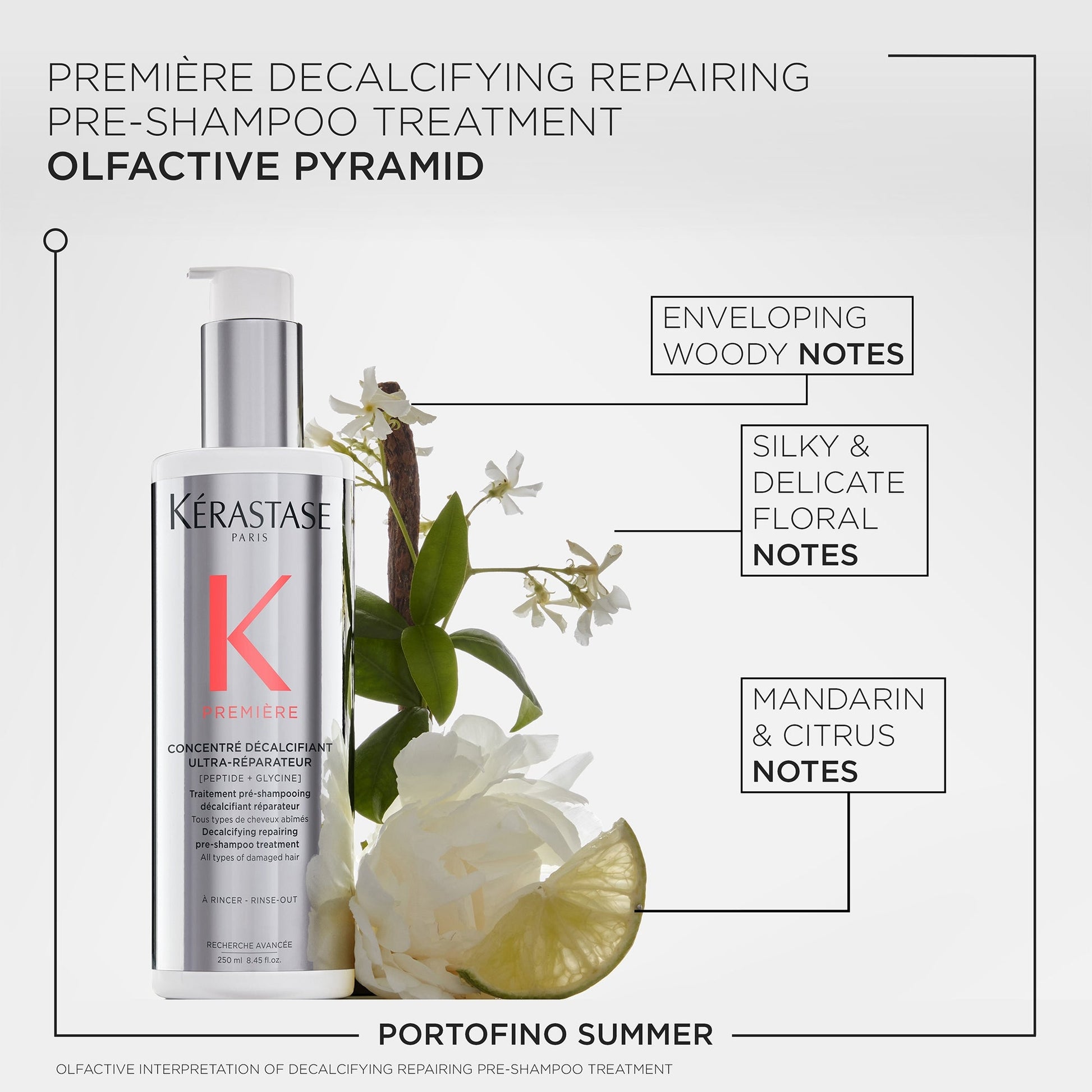 Kérastase Première Bonding Pre-Shampoo Hair Treatment - Image 12