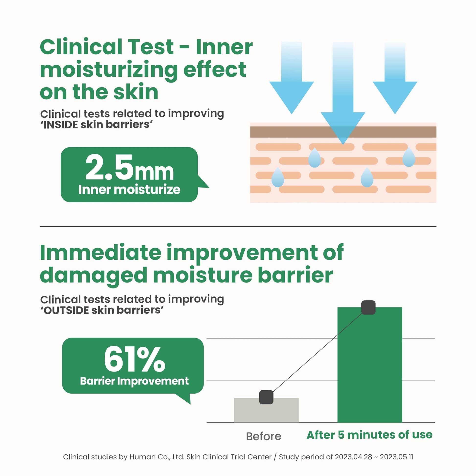 AXIS-Y Panthenol 10 Skin Smoothing Shield Cream - Image 5