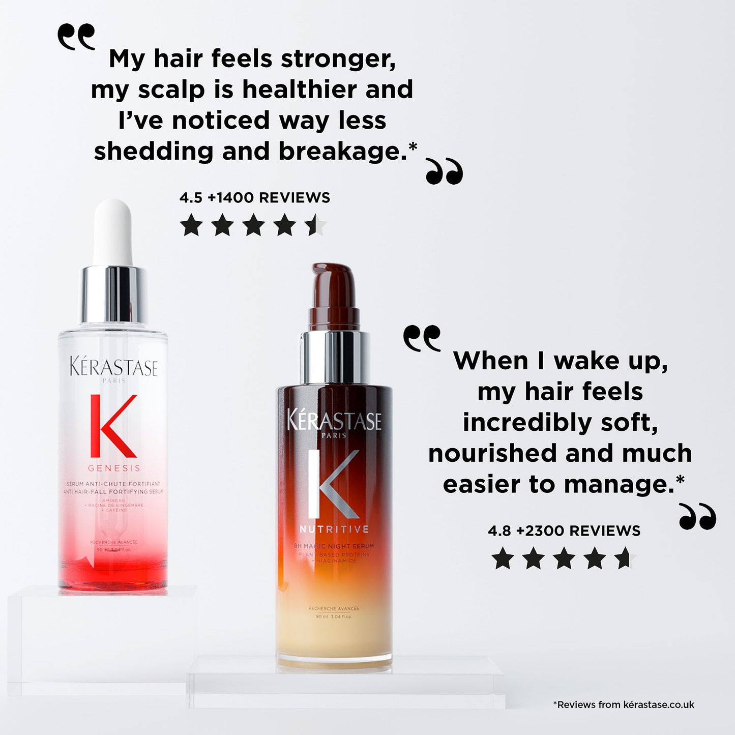 Kérastase Magic Power Duo, Genesis Anti-Chute Fortifiant Serum and Nutritive 8H Night Serum - Image 5