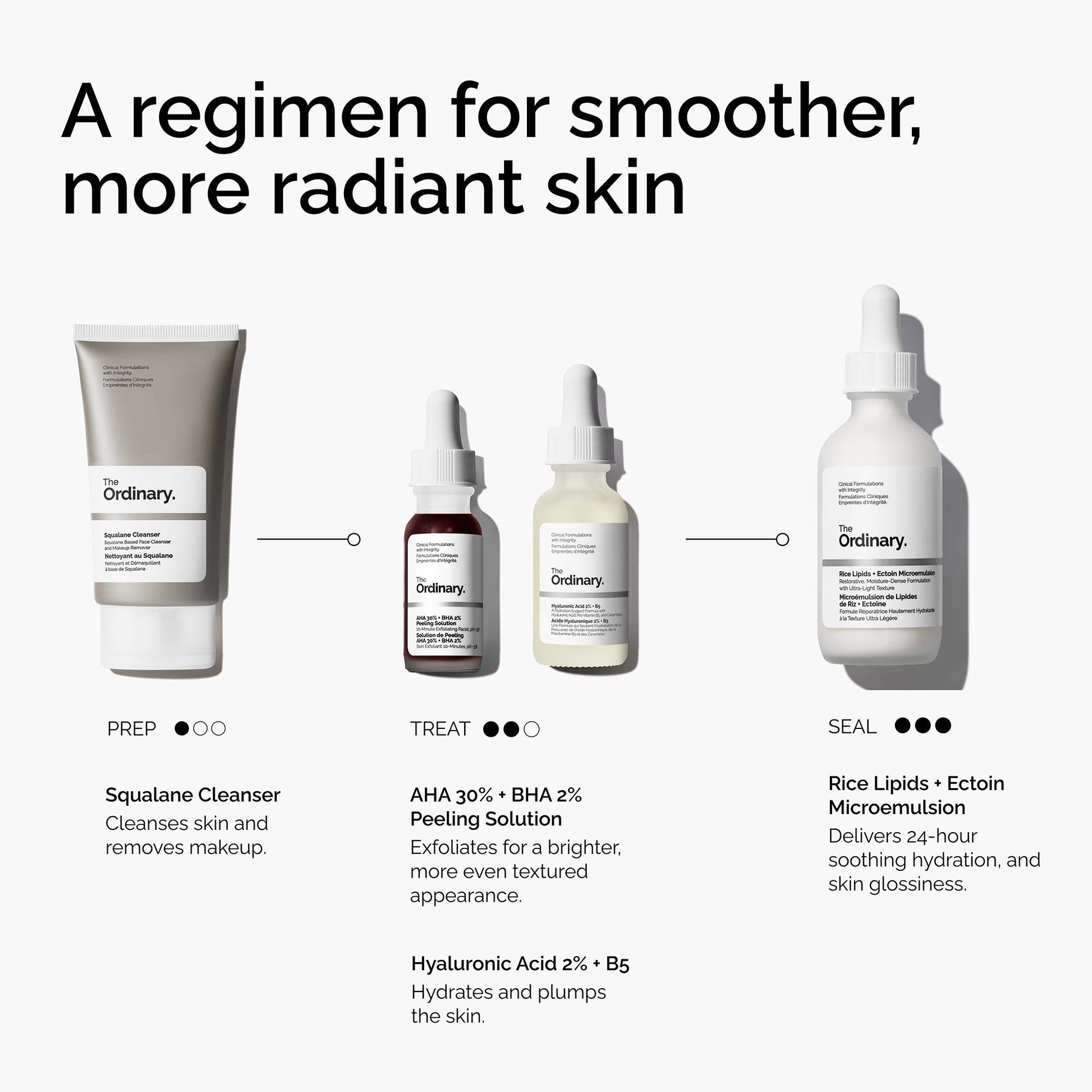 The Ordinary Brighten & Hydrate Bundle - Product Details