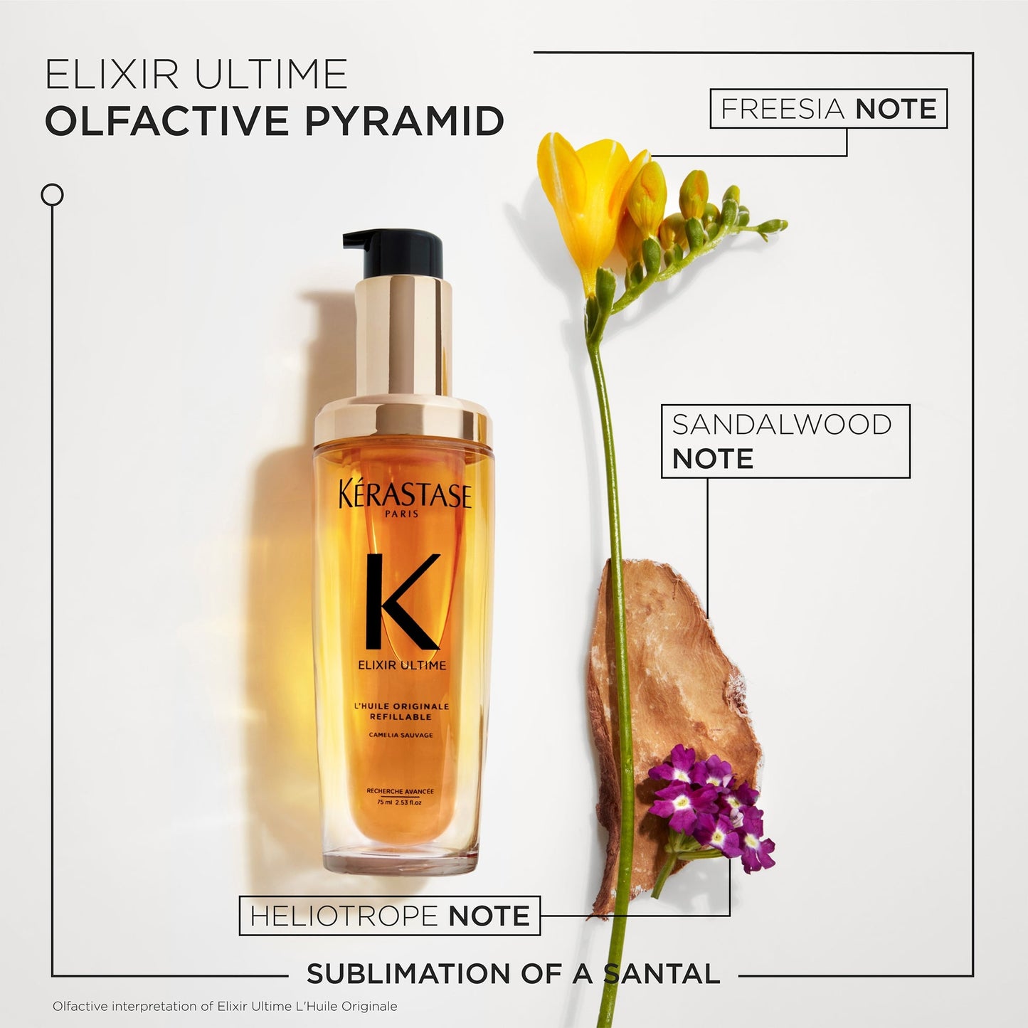 Kérastase Elixir Ultime Hair Oil L'Huile Originale Refillable - Image 8