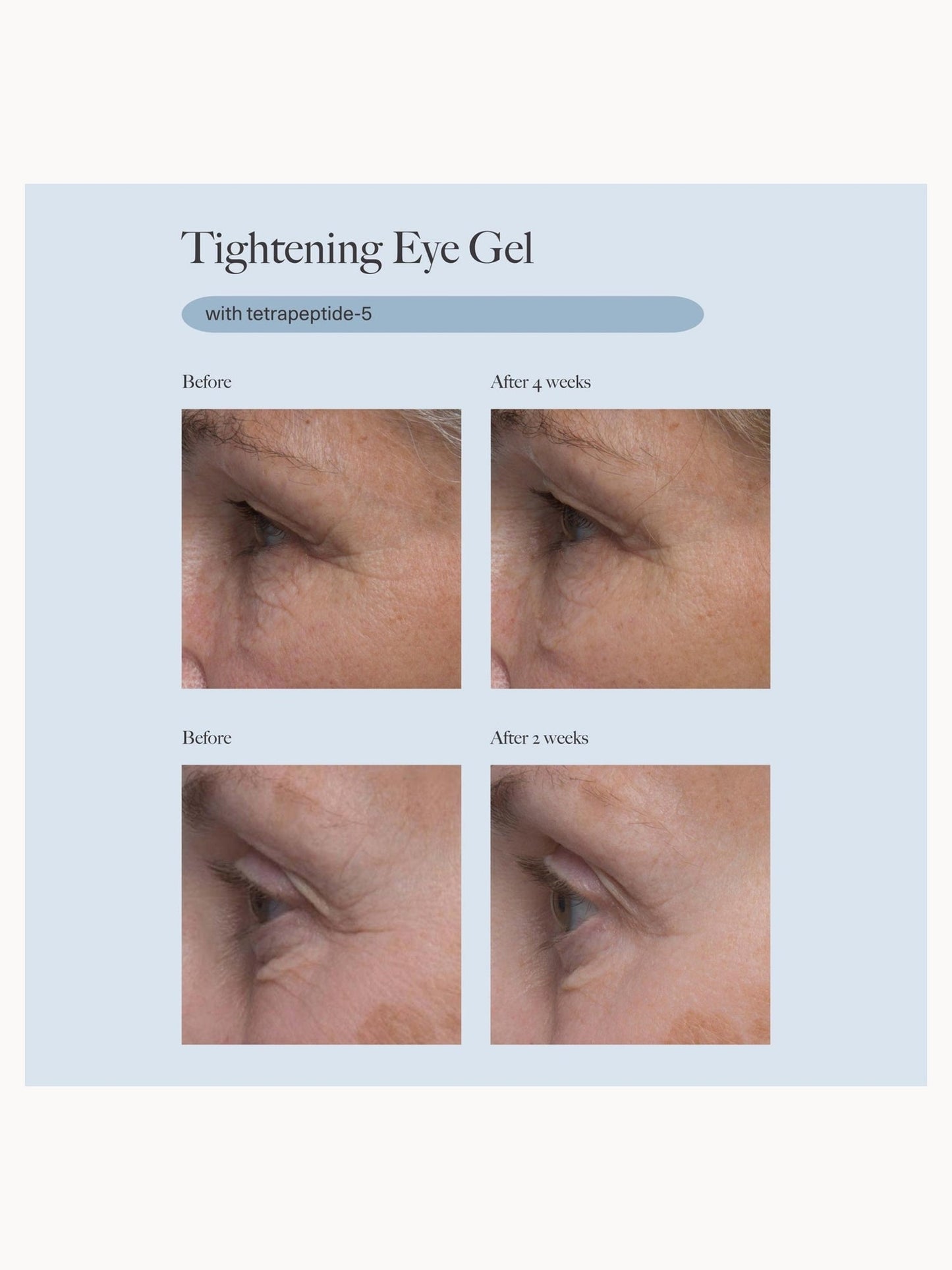Dr. Loretta Tightening Eye Gel - Image 6