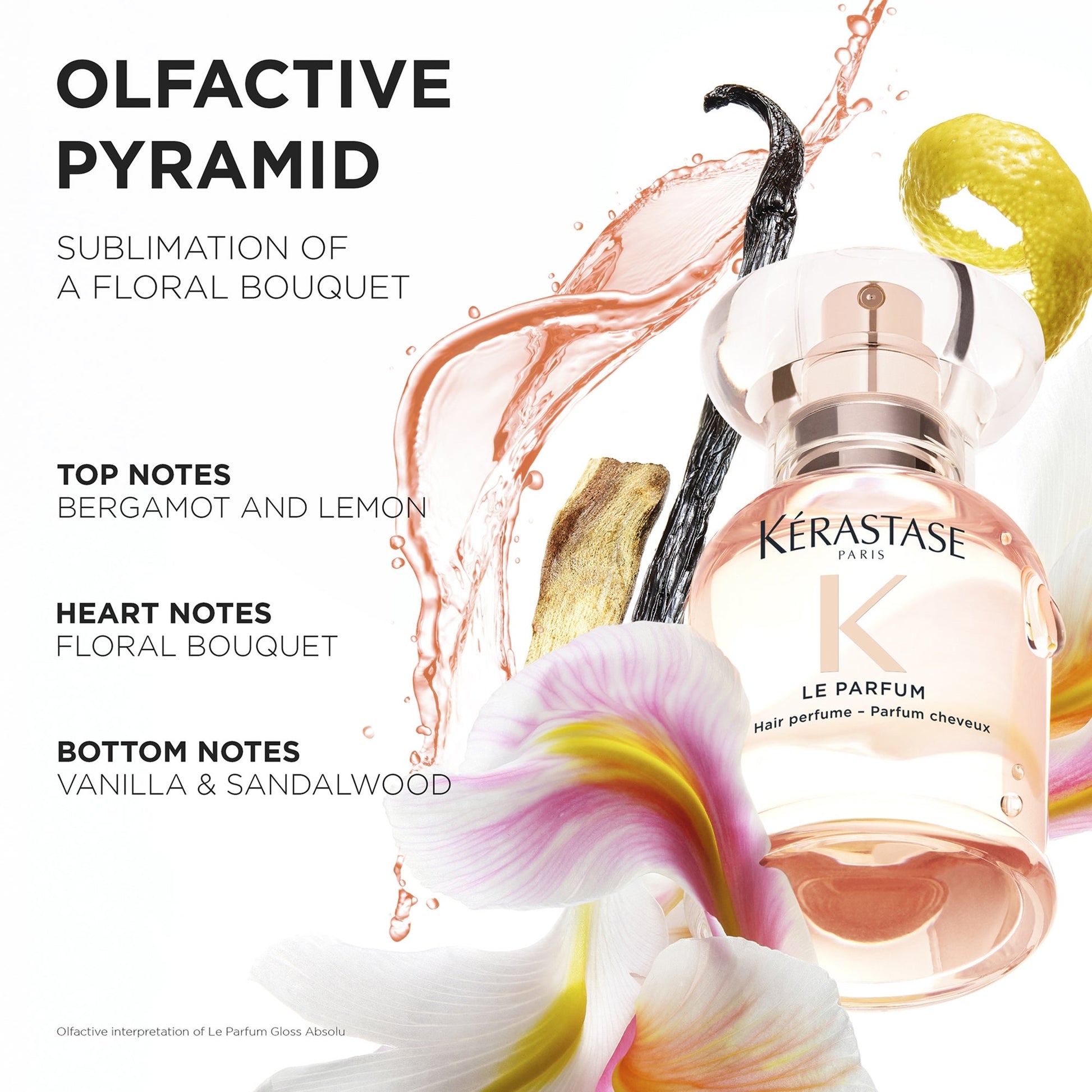 Kérastase Gloss Absolu Le Parfum - Hair Perfume - Application
