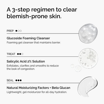 The Ordinary The Clear Set - Product Details