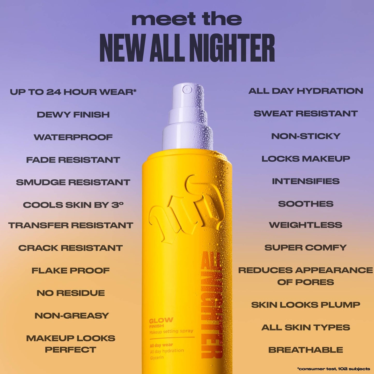 Urban Decay All Nighter Setting Spray Glow - Image 7