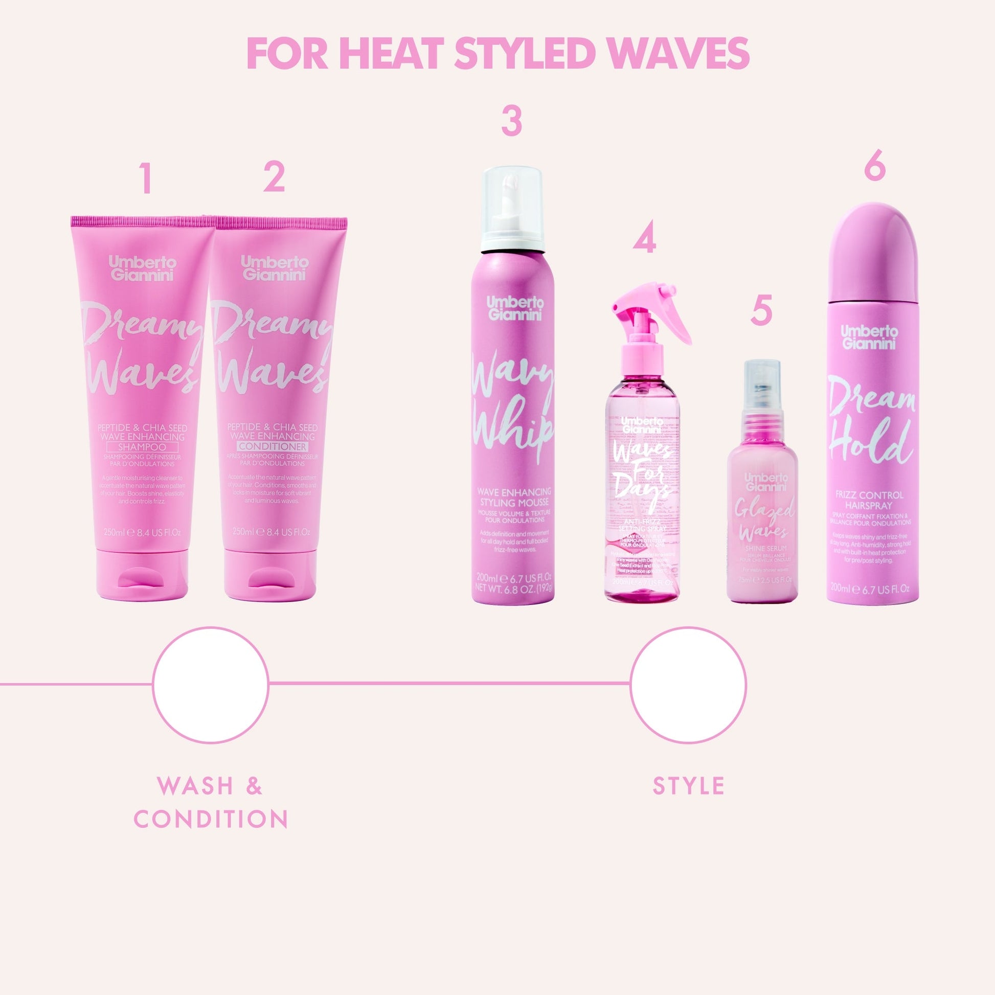 Umberto Giannini Waves For Days Anti-Frizz Settting Spray - Image 9
