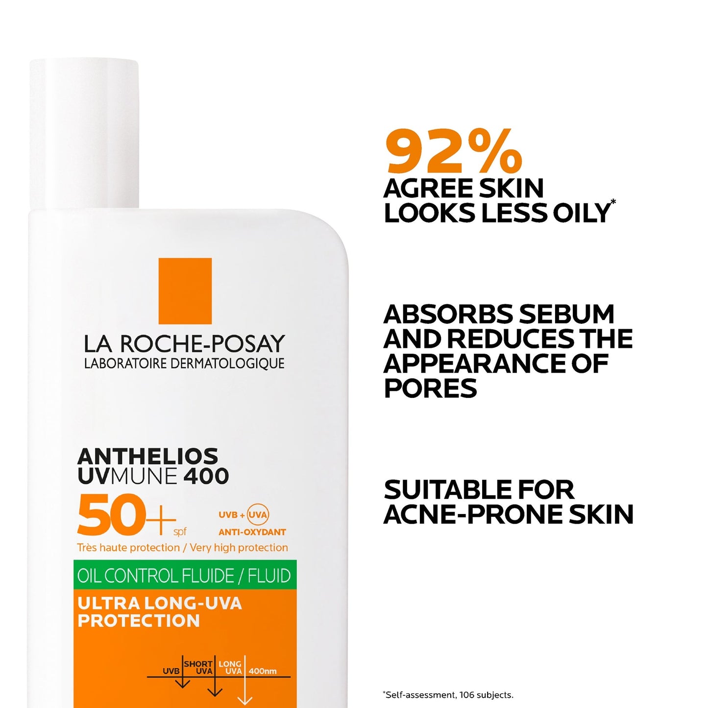 La Roche-Posay Anthelios Oil Control Fluid SPF50+ - Application