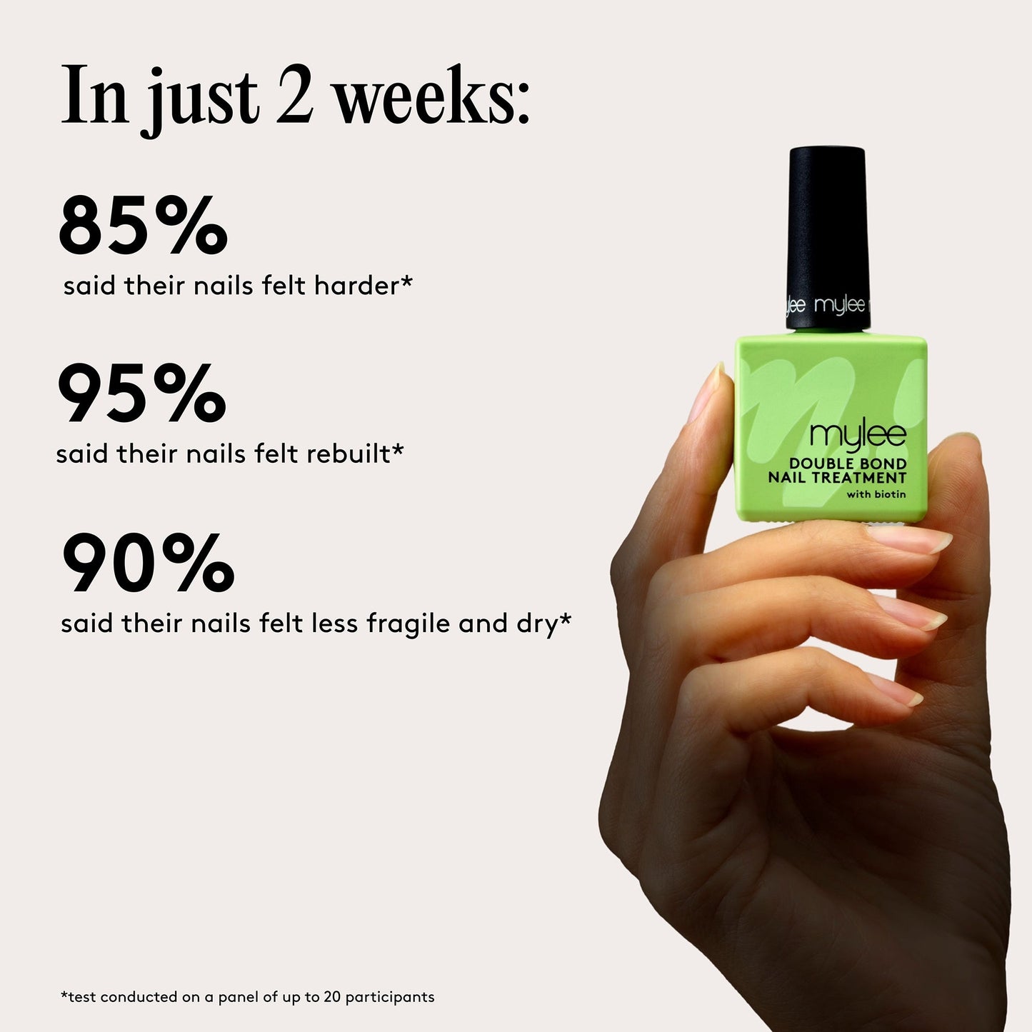 Mylee Double Bond Nail Treatment - Image 4