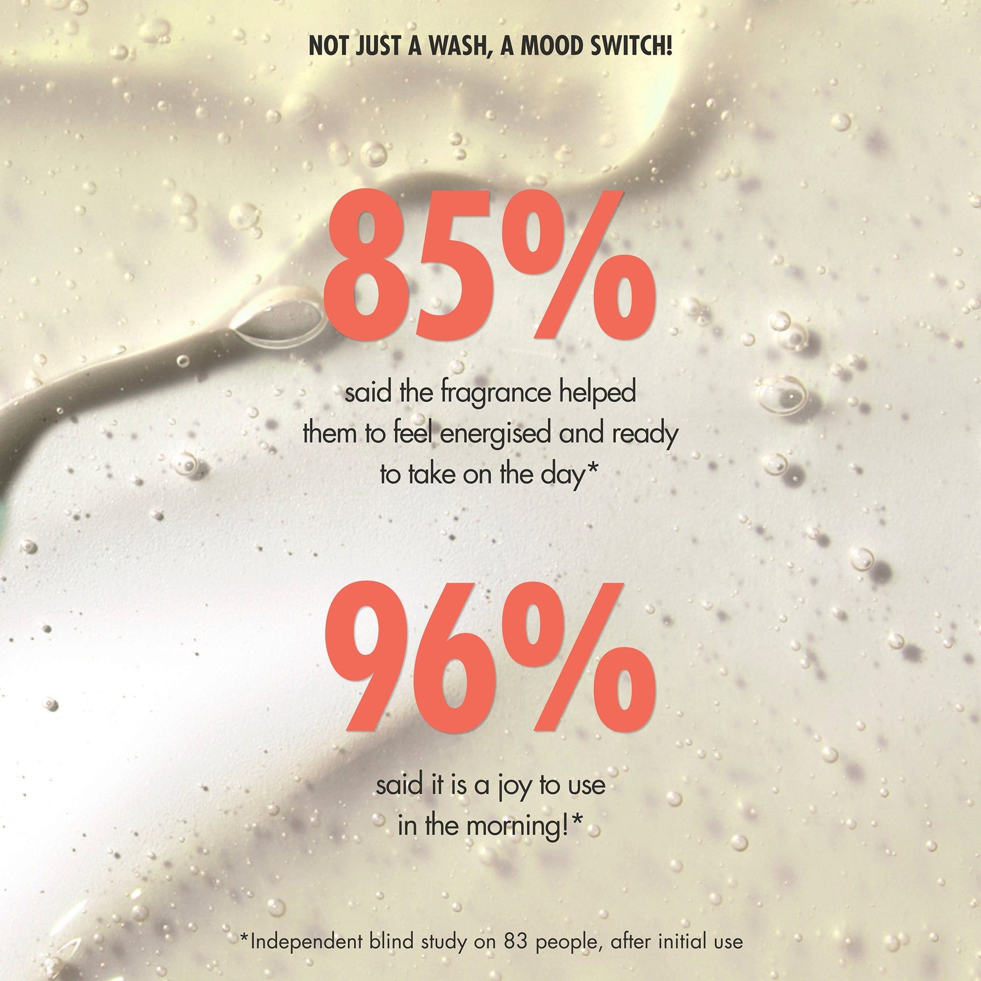 NEOM Squeeze The Day Body Wash - Image 5