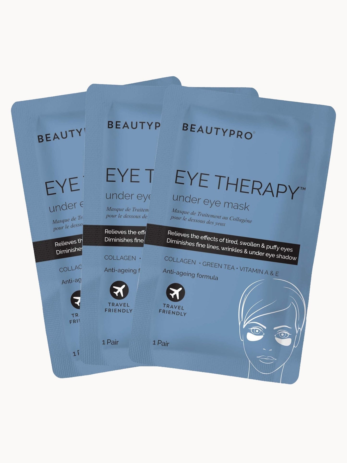 BEAUTYPRO Eye Therapy Under Eye Mask - Product Details