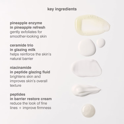 rhode Mini Rhode Kit Glazed Skincare Essentials - Application